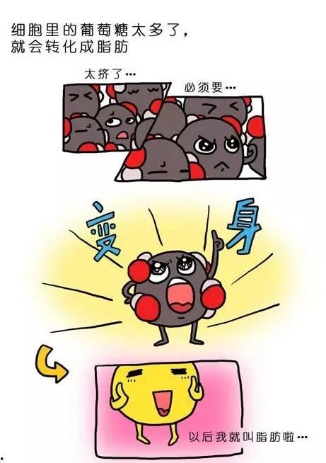 娱乐吃瓜酱锻炼大脑作品